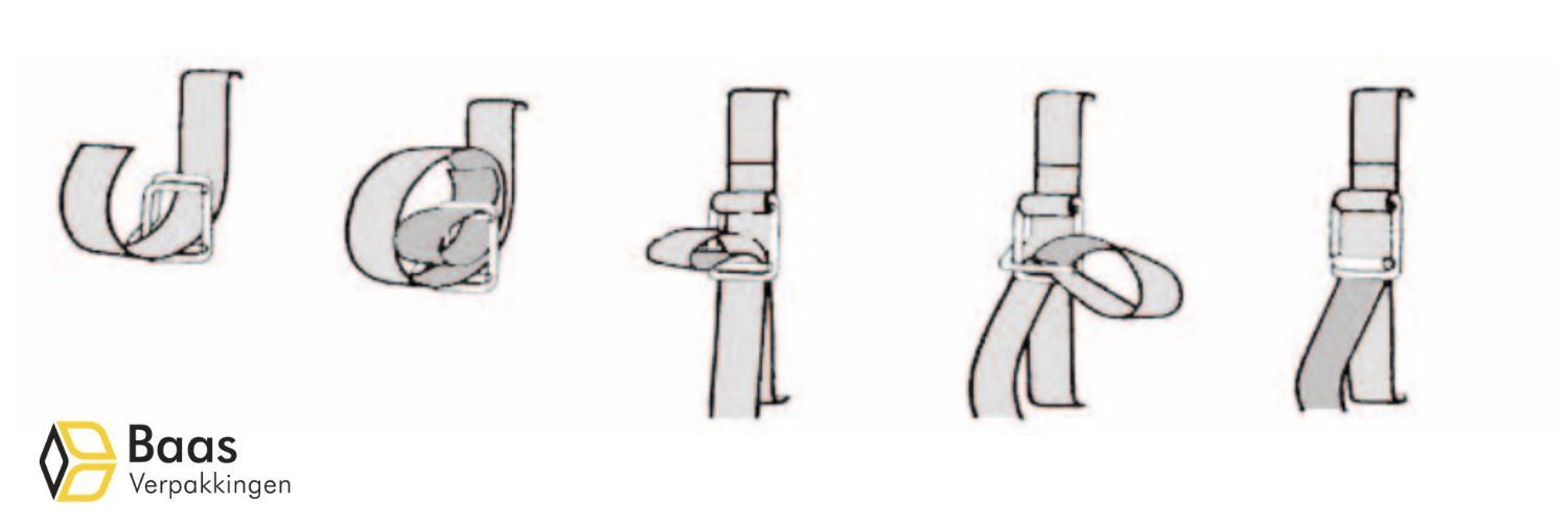 Metalen gespen omsnoeringsband vastzetten.jpg